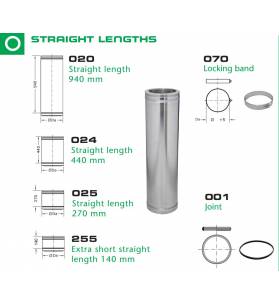 270mm Length 5