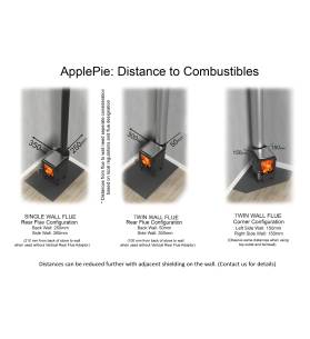 Apple Stack