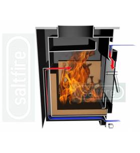 ST1 Stove ST1 Stove