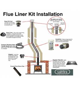 Flexi Chimney Liner Kit 5