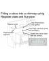 Fitting Diagram